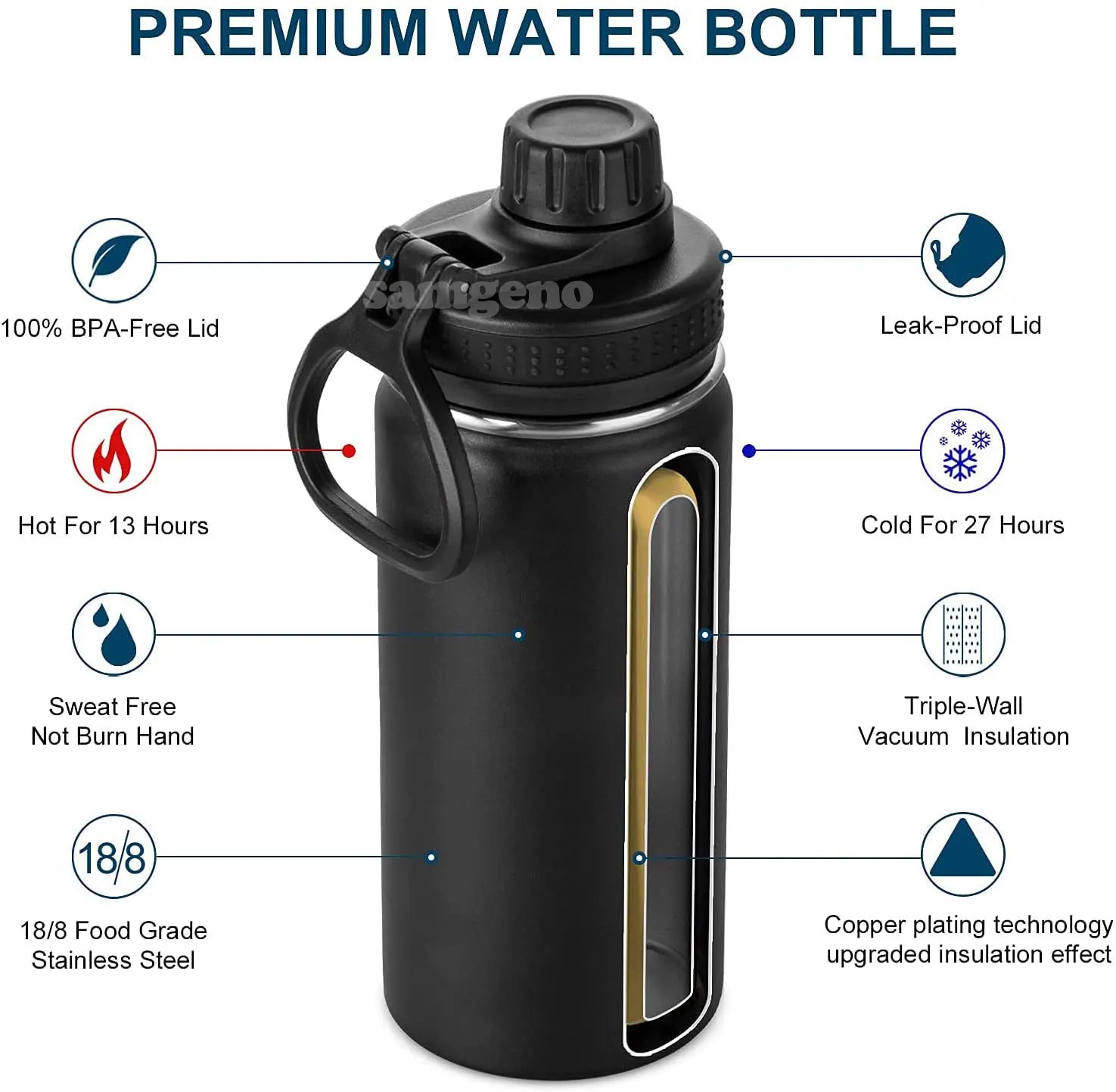 Insulated Water Bottle, 1000Ml 32 Oz Stainless Steel Double Wall Vacuum Wide Mouth Sport Bottle with Leakproof Spout Lid